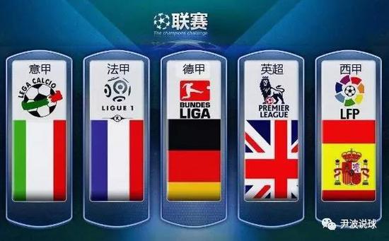 争日益激烈